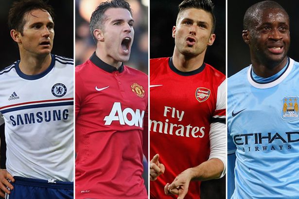 category-topic-hierarchy